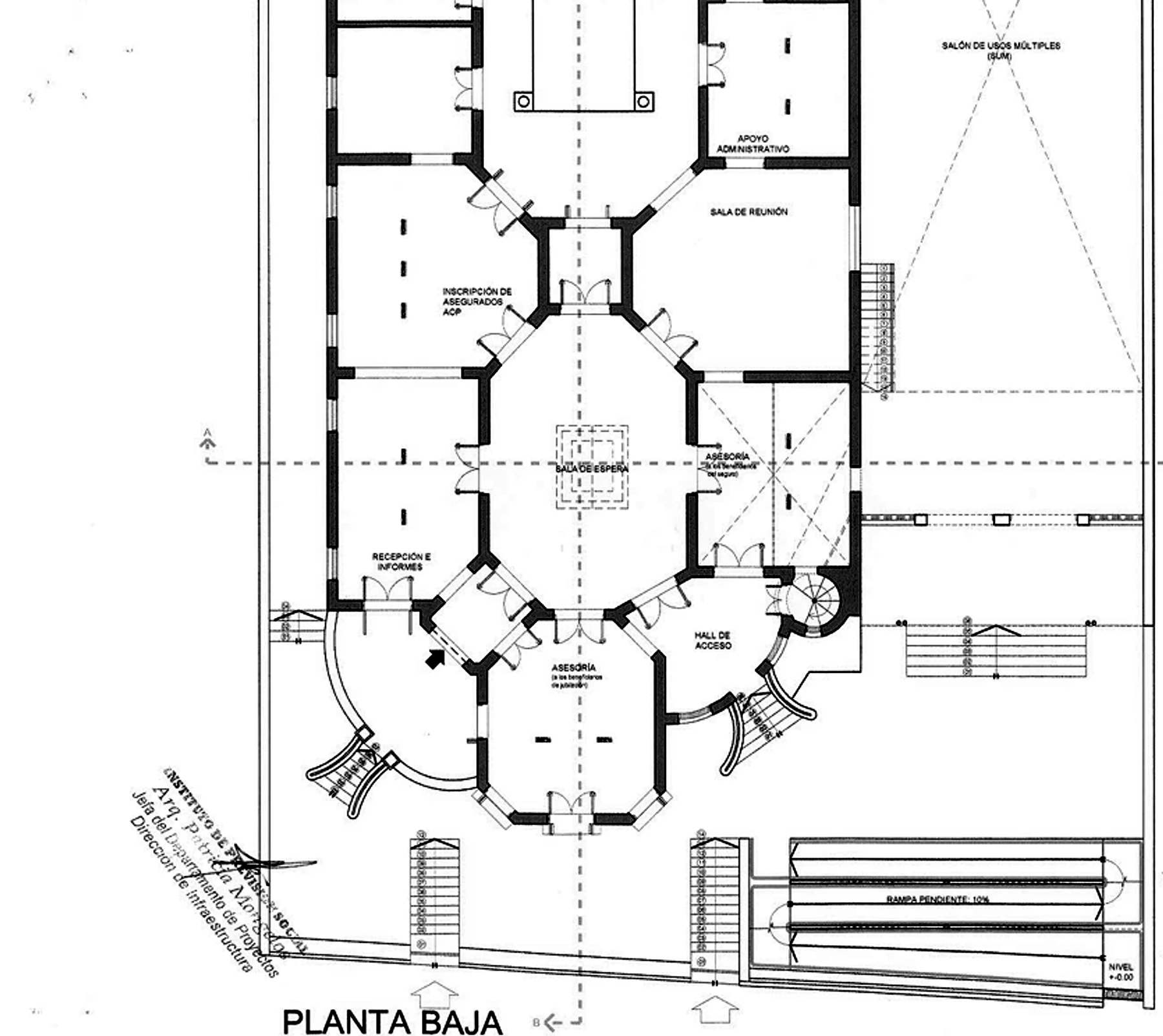 Planta técnica IPS · 2013–2014